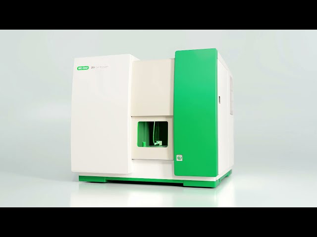 High-Throughput Multicolour Flow Cytometry For Research, Drug Discovery and Development